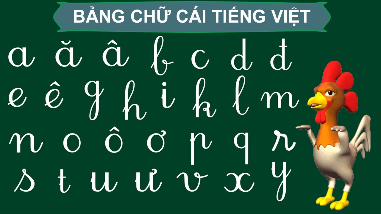 Hình ảnh bảng chữ cái tiếng Việt đẹp dễ thương cho bé