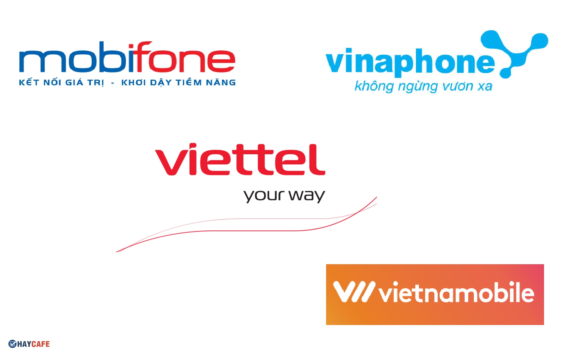 Hình ảnh logo Viettel, Mobifone, Vinaphone, Vietnamobile