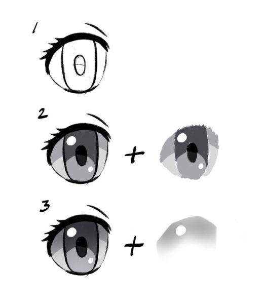 Cách vẽ mắt anime chân thực nhất