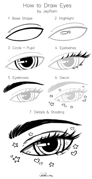 Cách vẽ mắt anime sống động