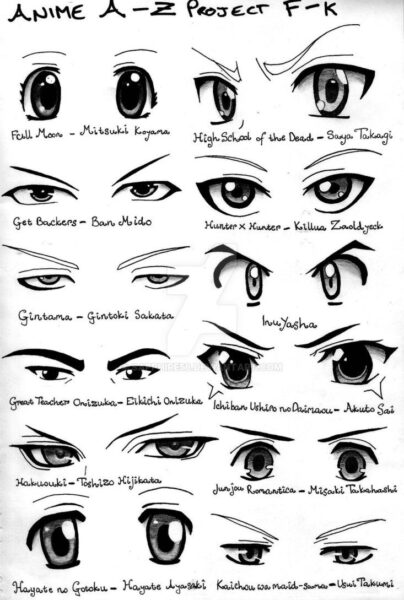 Cách vẽ mắt anime theo các dáng khác nhau